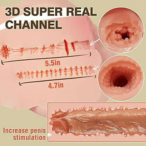 Jessica Life Size Realistic Masturbator